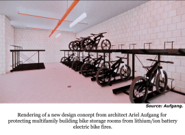 INNOVATIVE LITHIUM/ION BATTERY FIRE PROTECTION DESIGN FOR MULTIFAMILY BUILDING BIKE STORAGE ROOMS PROPOSED BY NOTED ARCHITECT